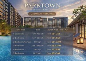 Parktown Residence launch pricing table showing unit types, sizes and starting prices within the integrated development at Tampines North with direct MRT access