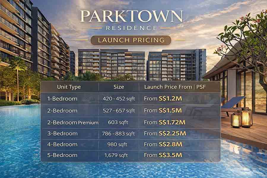 Parktown Residence launch pricing table showing unit types, sizes and starting prices within the integrated development at Tampines North with direct MRT access