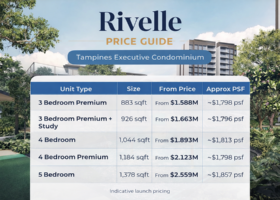 Rivelle Tampines EC price guide showing launch pricing by unit type in Tampines Singapore