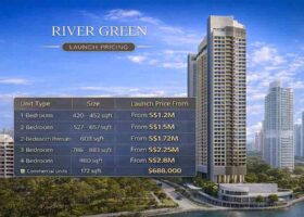 River Green launch pricing showing unit types sizes and entry prices for condo near Great World MRT