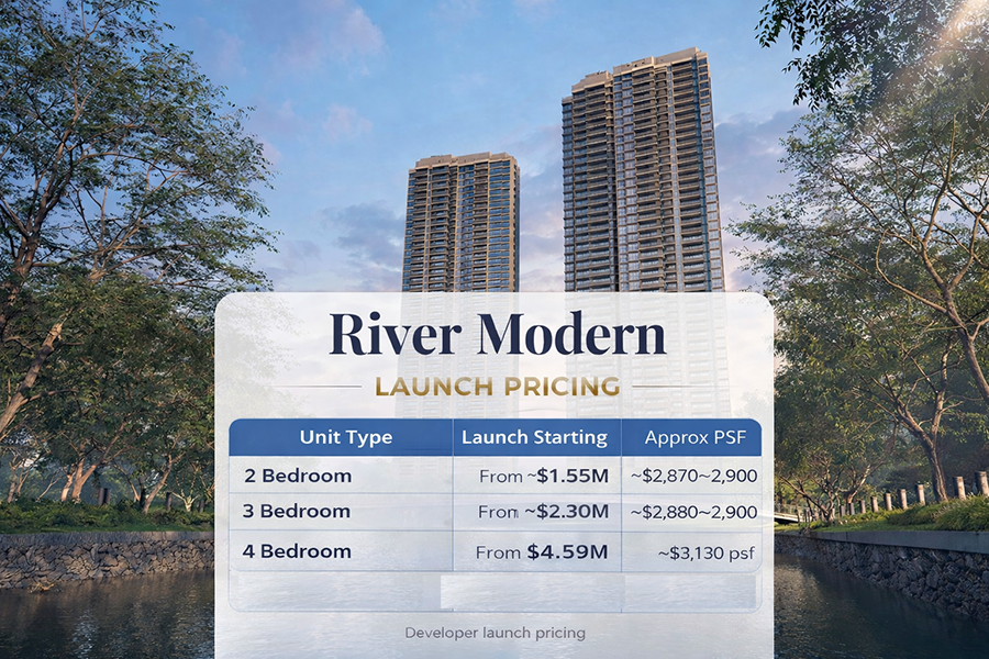 River Modern launch pricing by unit type for condominium development in District 9 Singapore