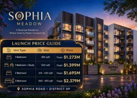 Sophia Meadow condo price guide showing 1 bedroom 2 bedroom 3 bedroom pricing and unit sizes in District 9 Singapore