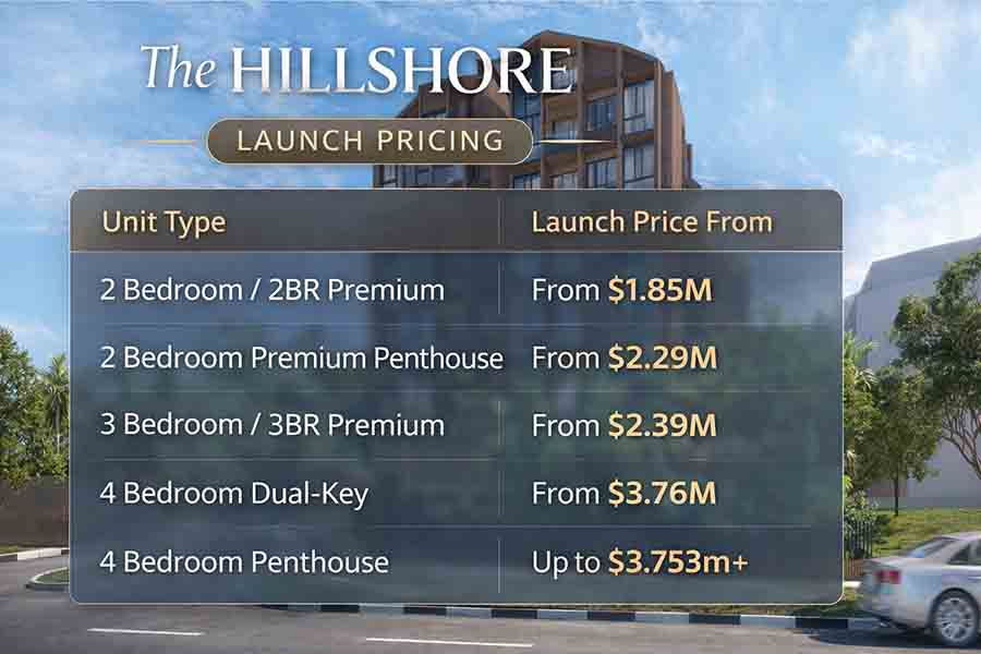 The Hillshore launch pricing showing 2 bedroom, 3 bedroom and 4 bedroom price ranges in Pasir Panjang District 5