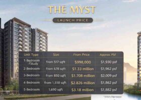 the-myst-price-guide-launch-pricing-upper-bukit-timah-d23.jpg