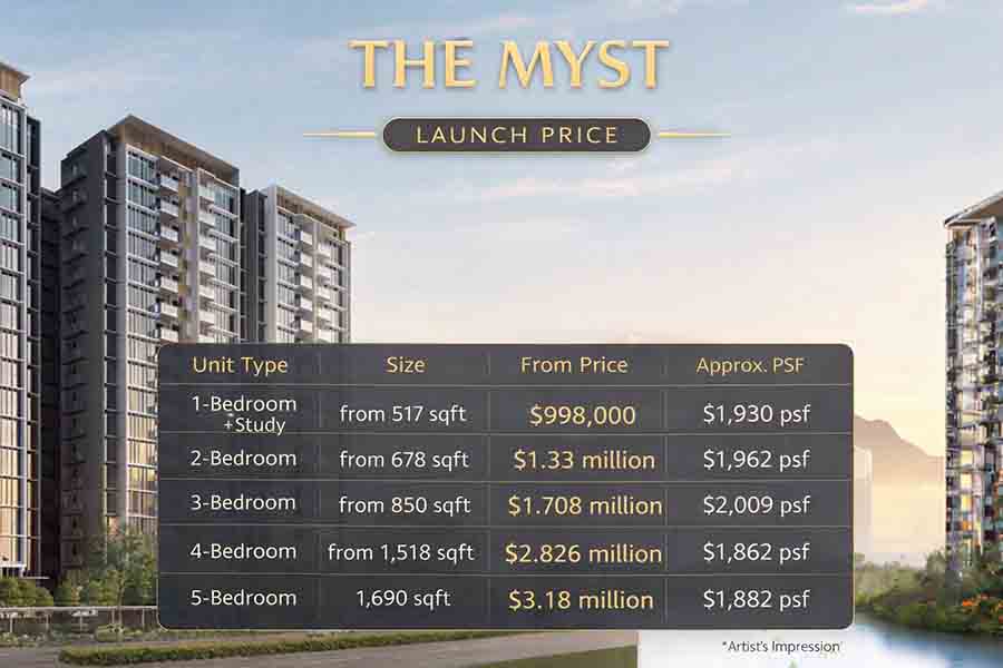 the-myst-price-guide-launch-pricing-upper-bukit-timah-d23.jpg