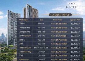 The Orie launch price chart showing unit types sizes from prices and approximate psf for the Toa Payoh District 12 condominium