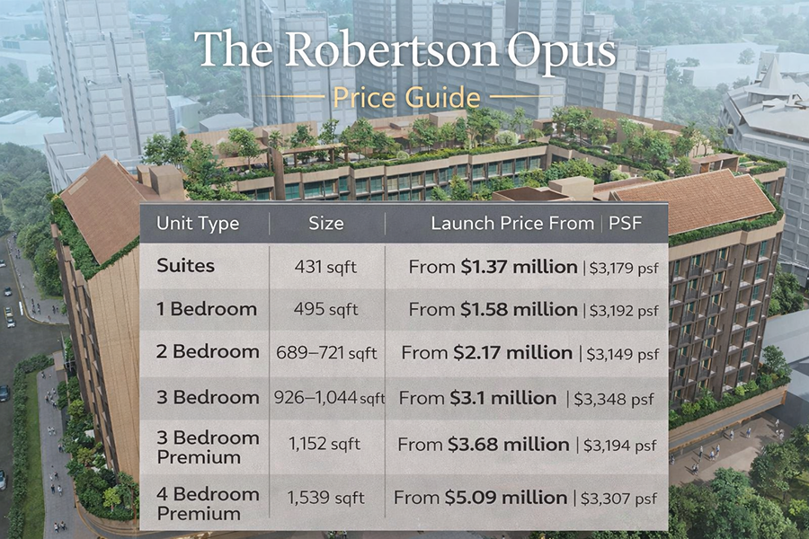 The Robertson Opus price guide showing launch pricing and unit types at the 999-year Robertson Quay development in District 9 Singapore.