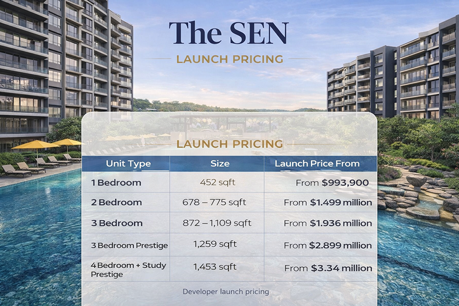 The SEN launch pricing by unit type for condominium development in District 21 Singapore