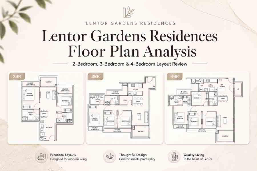 Lentor Gardens Residences floor plan analysis showing 2-bedroom, 3-bedroom and 4-bedroom layout review