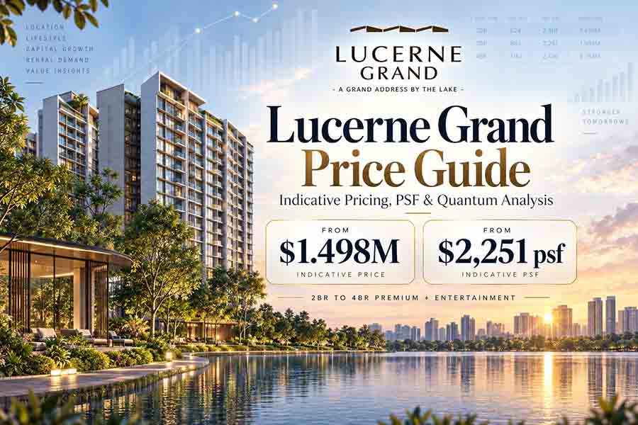 Lucerne Grand Price Guide featured image showing indicative pricing, psf and quantum analysis