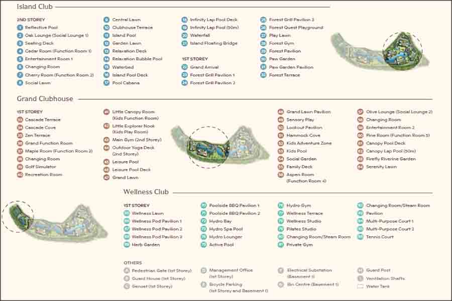 Thomson Reserve facilities legend identifying the Island Club, Grand Clubhouse, Wellness Club and recreational amenities.