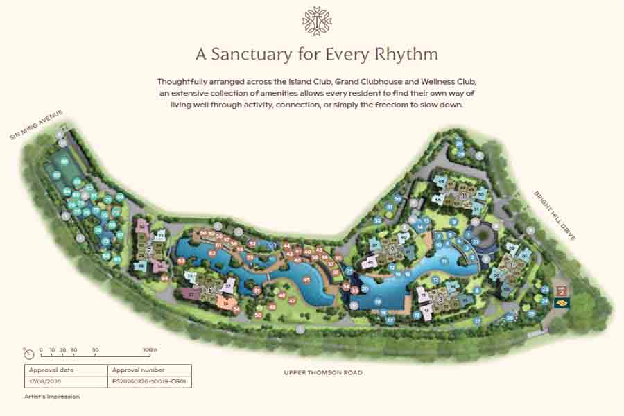 Thomson Reserve site plan showing residential block positions, landscaped grounds, swimming pools and three recreational facility zones.