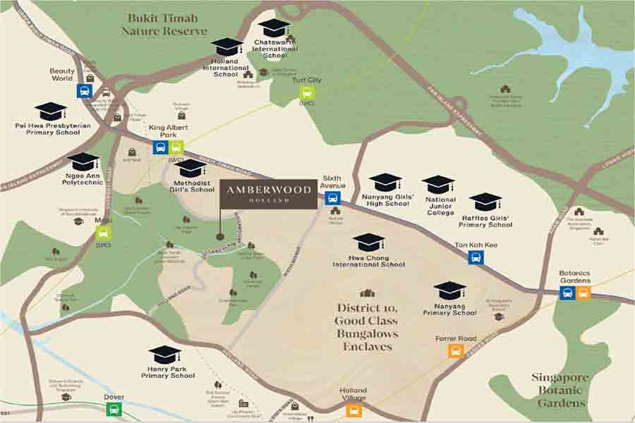Amberwood at Holland location map near King Albert Park MRT and Methodist Girls' School