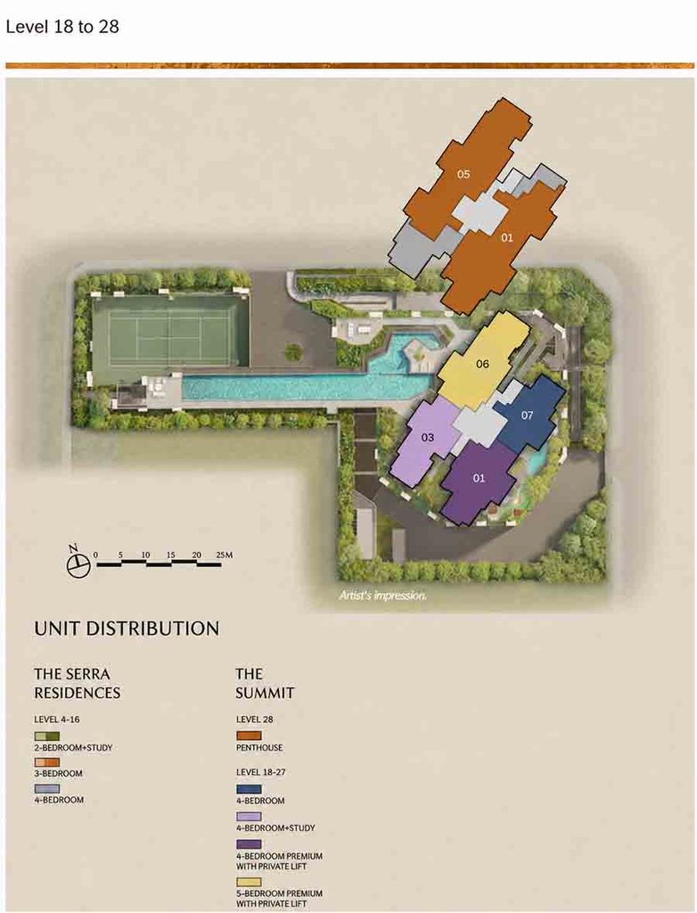 The Serra Residences unit distribution for Levels 18 to 28 showing The Summit premium units and penthouse levels