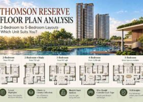 Thomson Reserve floor plan analysis covering 2- to 5-bedroom layouts, unit sizes, Classic and Luxury Collections, and buyer considerations.