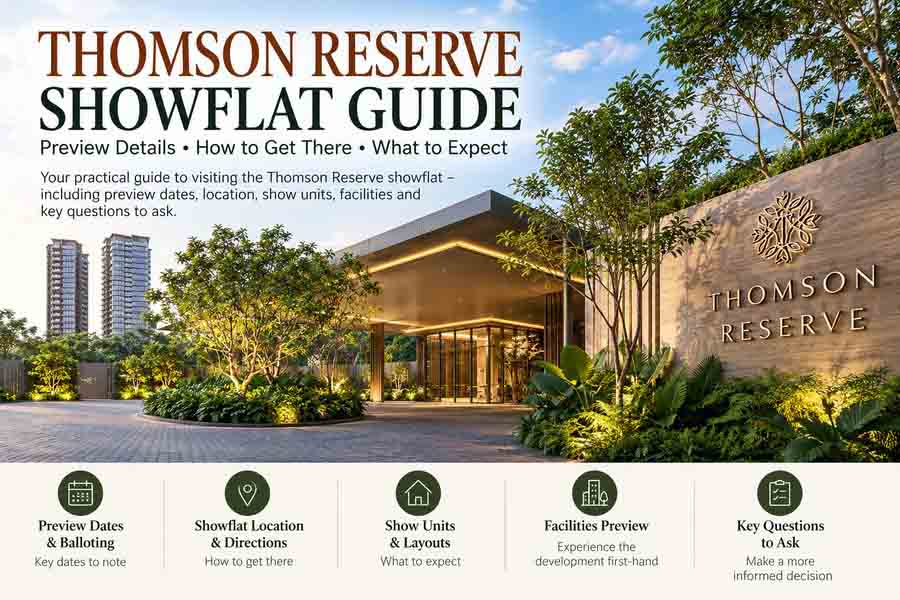 Thomson Reserve Showflat Guide 2026 featured illustration showing a luxury condominium entrance, landscaped surroundings and residential towers.
